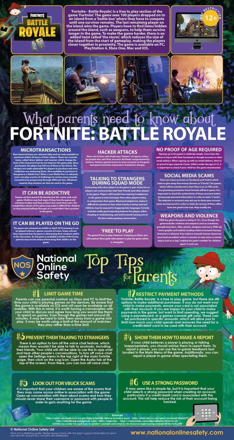 What Schools Need To Know About Fortnite Battle Royale Besa - 6 top tips for parents